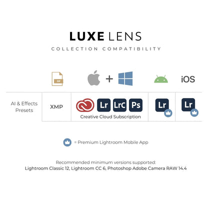 Landscape, Wildlife & Animals AI Adaptive Retouch Toolkit Lightroom Presets – Desktop & Mobile