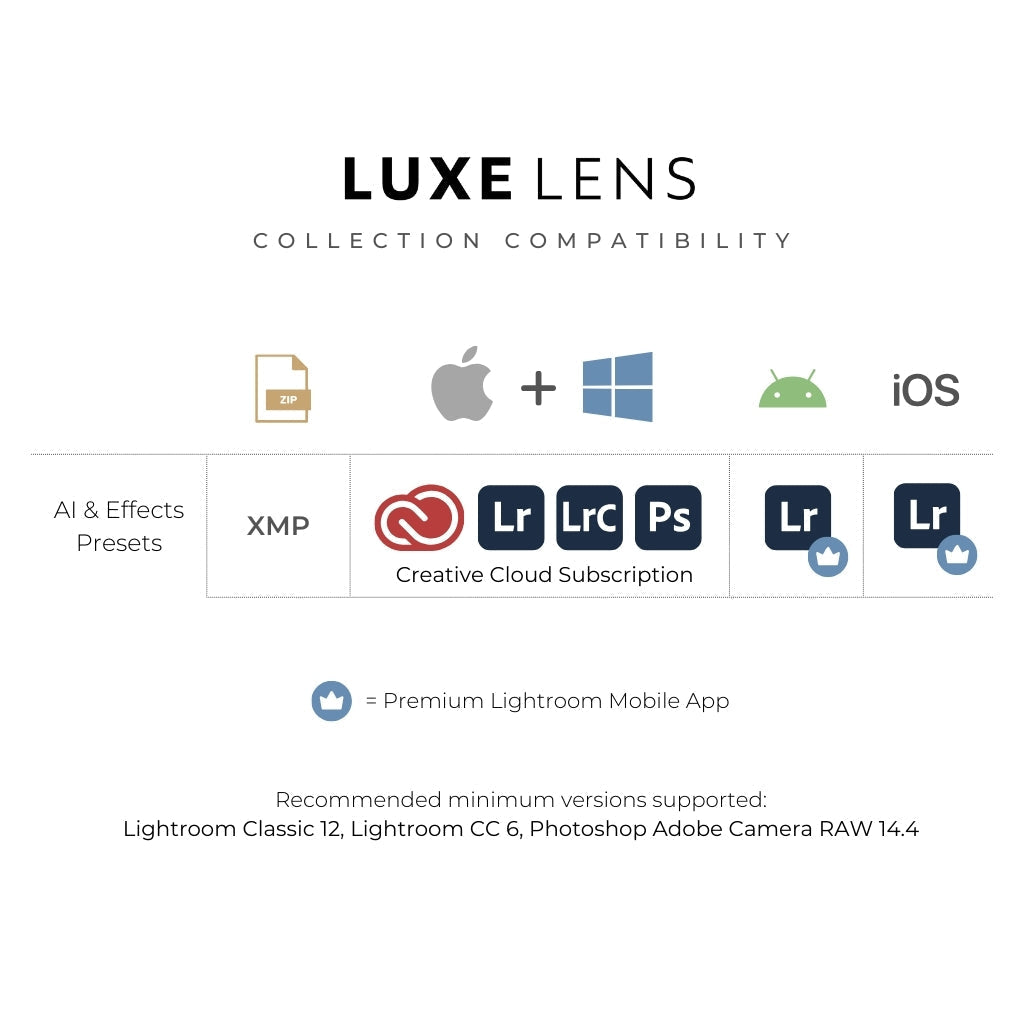 Luxe Portrait AI Adaptive Retouch Toolkit Lightroom Presets – Desktop & Mobile